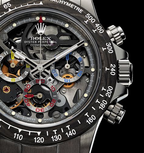 rolex daytona montoya replica|rolex la montoya price.